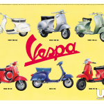 Vespa Klasik: Pesona Abadi, Sejarah dan Perkembangannya