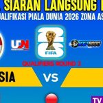 China vs Indonesia: Misi Berburu Poin di Tengah Tekanan Besar