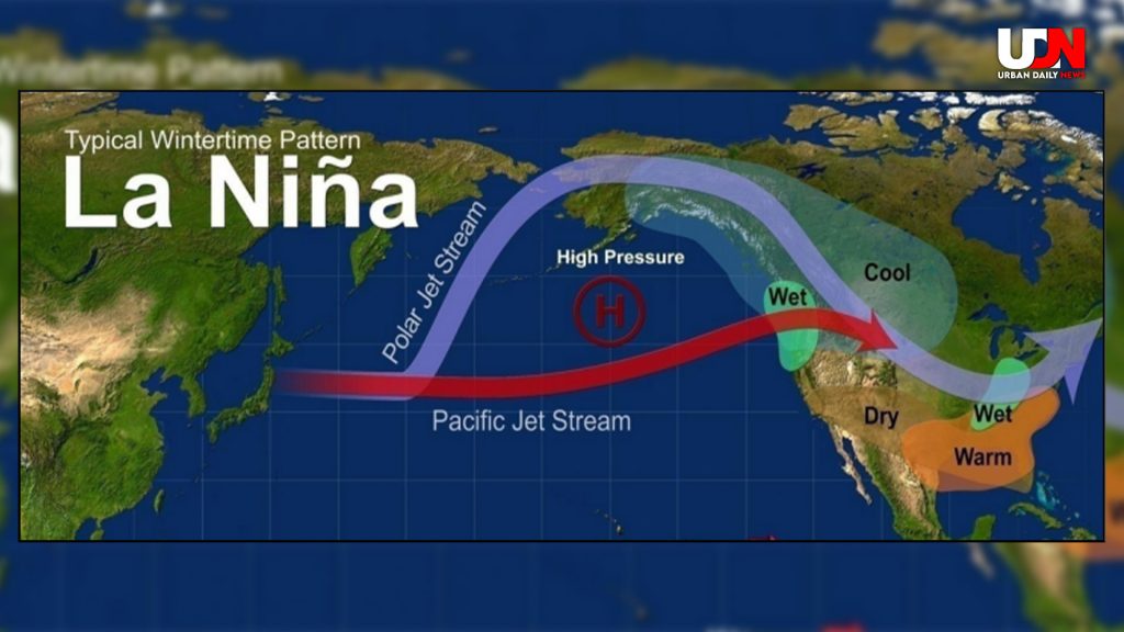 La Niña: Fenomena Alam Penyebab Cuaca Ekstrem Hari Ini