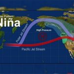 La Niña: Fenomena Alam Penyebab Cuaca Ekstrem Hari Ini