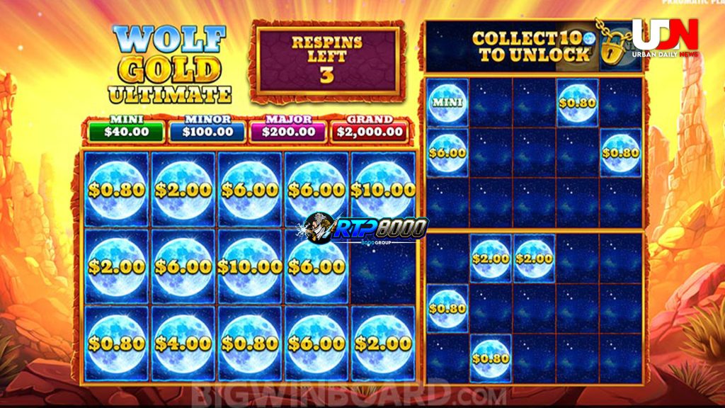 Wolf Gold Ultimate: Game Slot dengan Peluang Terbaik!