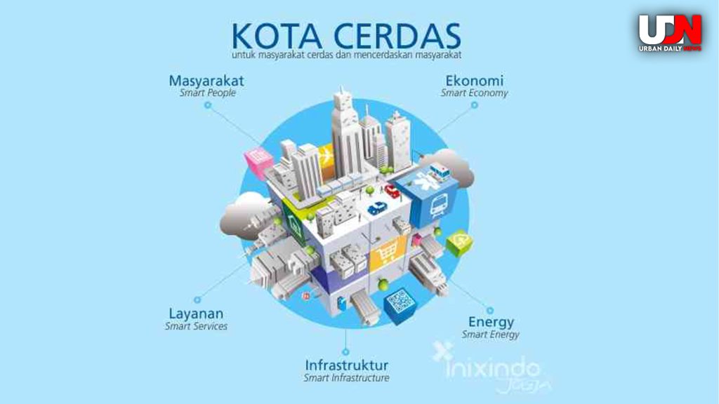 Kota Cerdas: Solusi Teknologi untuk Tantangan Perkotaan