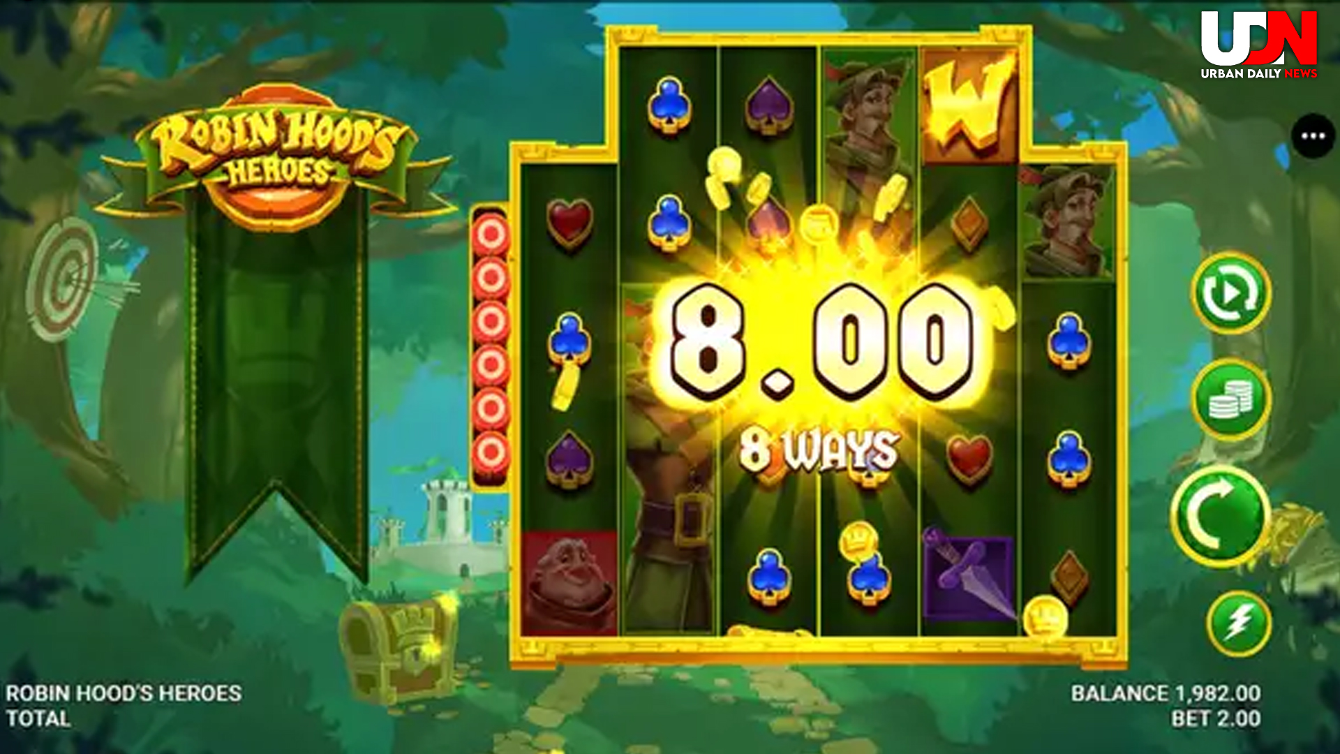 Robin Hood's Heroes: Slot yang Membuat Anda Ingin Bermain Lagi