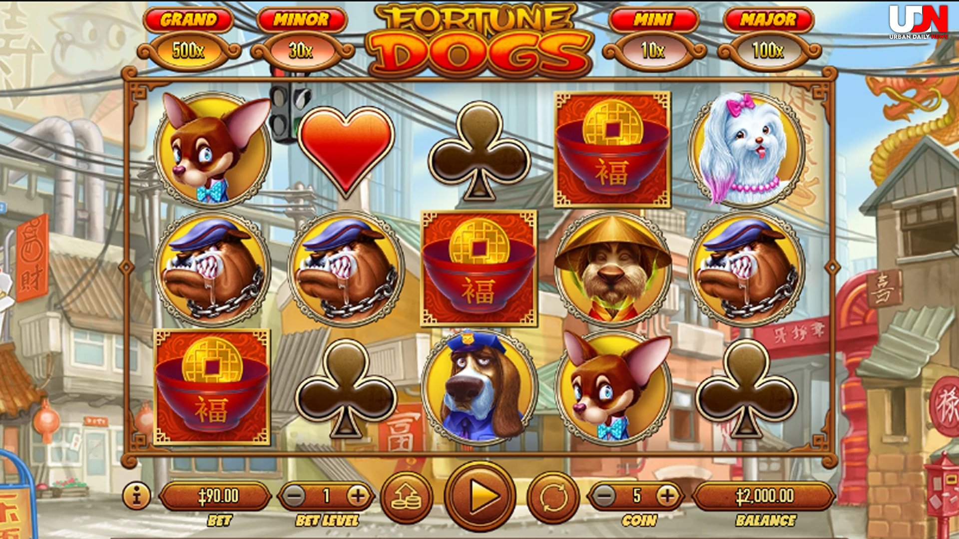 Jajal Keberuntungan di Slot Fortune Dogs dan Menangkan Hadiah